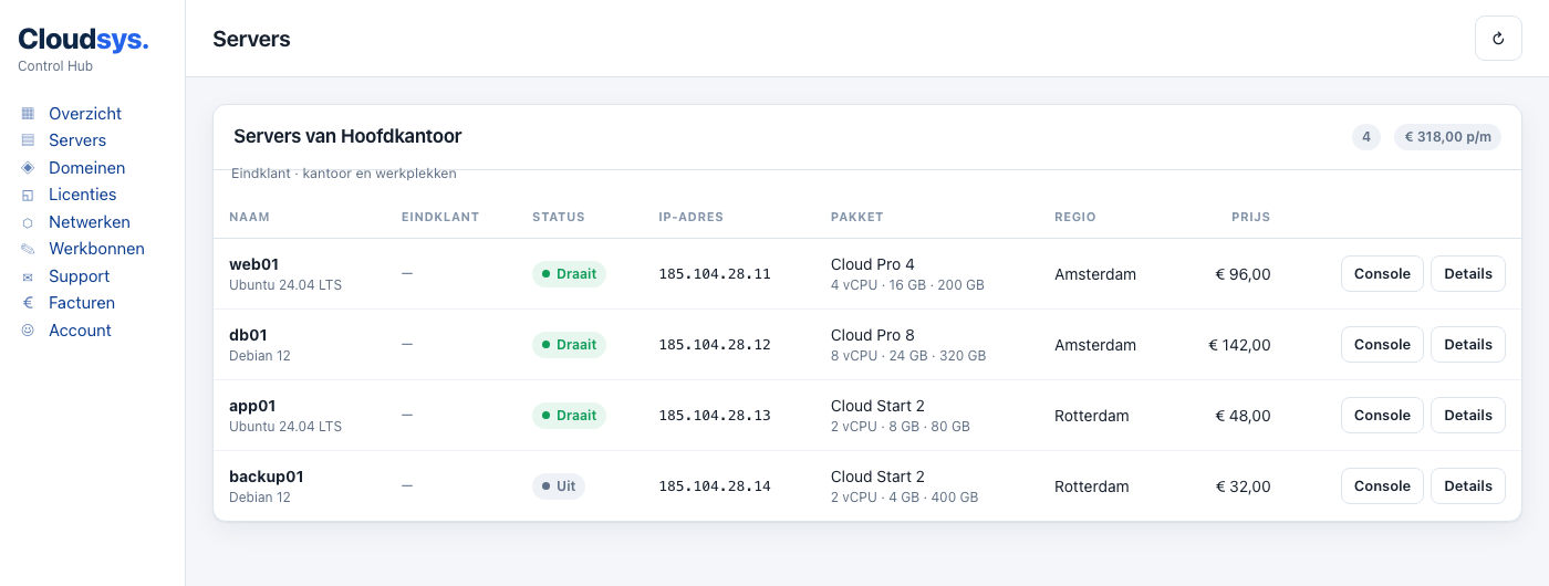 De Control Hub met een overzicht van servers, status en kosten