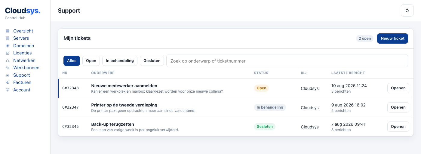Ticketoverzicht in de Control Hub met status en laatste reactie
