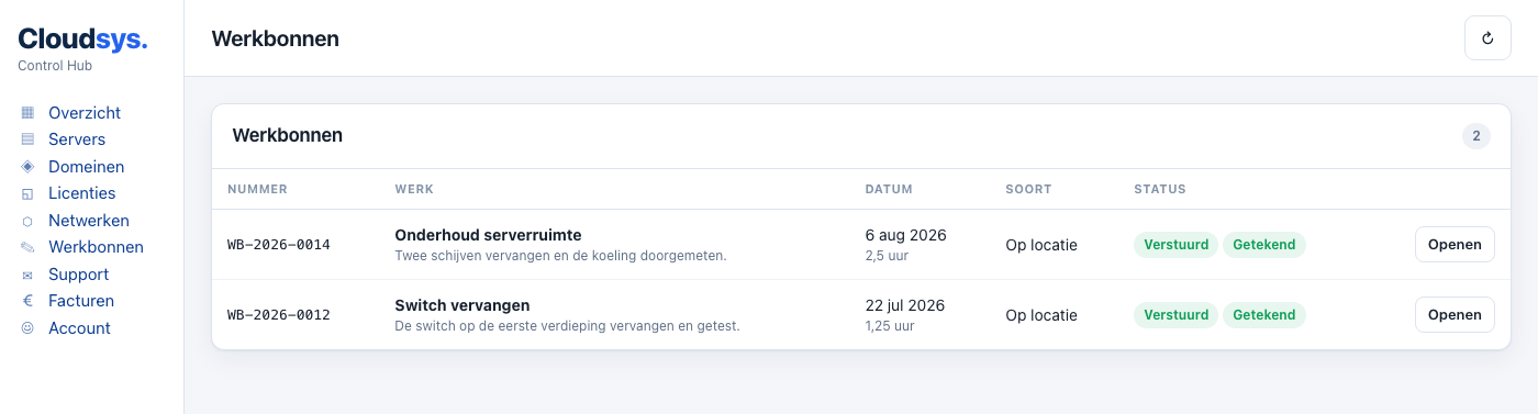 Overzicht van werkbonnen in de Control Hub